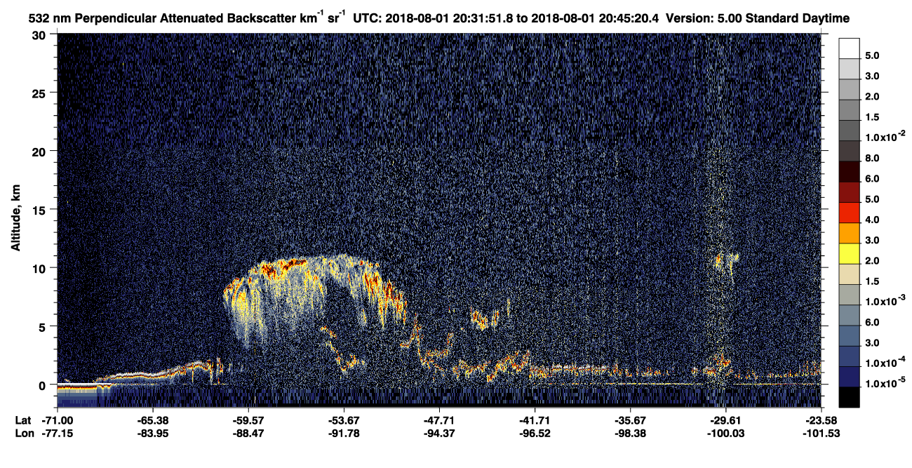 /calipso-imagery/data/BROWSE/production/V5-00/2018-08-01/2018-08-01_20-31-52_V5.00_1_2_CVDcolormap.png image missing