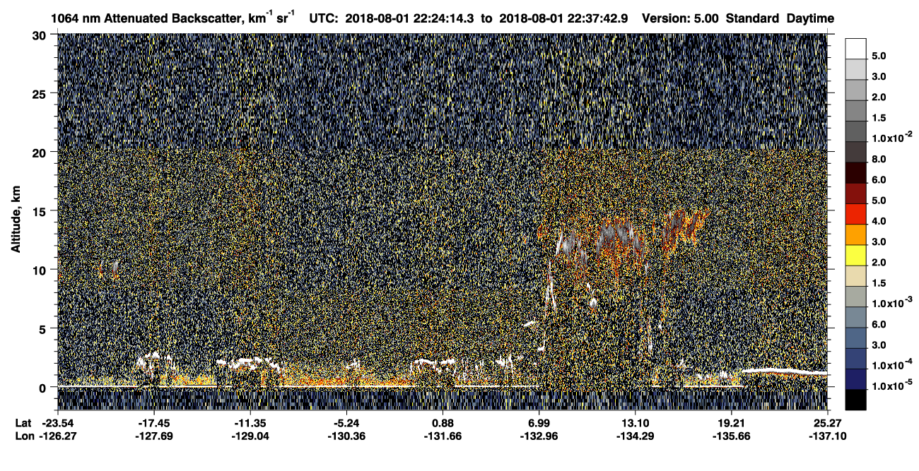 /calipso-imagery/data/BROWSE/production/V5-00/2018-08-01/2018-08-01_22-10-48_V5.00_2_4_CVDcolormap.png image missing