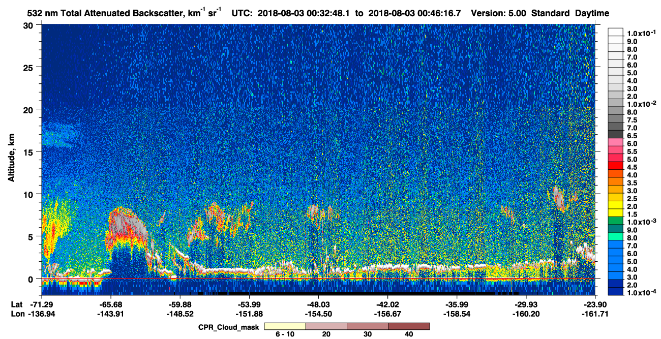 /calipso-imagery/data/BROWSE/production/V5-00/2018-08-03/2018-08-03_00-32-51_V5.00_1_1_cloudsat_ccm.png