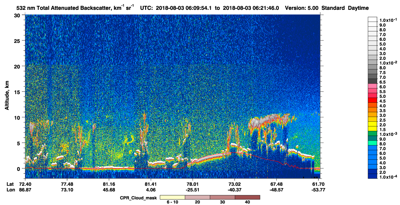 /calipso-imagery/data/BROWSE/production/V5-00/2018-08-03/2018-08-03_05-29-27_V5.00_4_1_cloudsat_ccm.png
