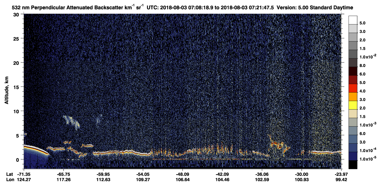 /calipso-imagery/data/BROWSE/production/V5-00/2018-08-03/2018-08-03_07-08-22_V5.00_1_2_CVDcolormap.png image missing