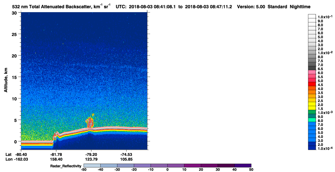 /calipso-imagery/data/BROWSE/production/V5-00/2018-08-03/2018-08-03_08-00-42_V5.00_4_1_cloudsat_rr.png