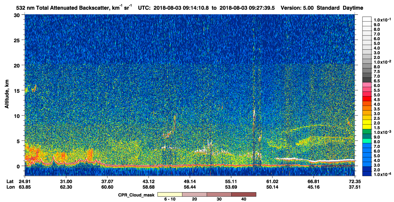 /calipso-imagery/data/BROWSE/production/V5-00/2018-08-03/2018-08-03_08-47-12_V5.00_3_1_cloudsat_ccm.png