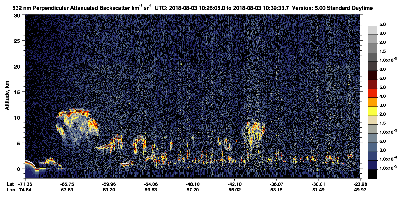 /calipso-imagery/data/BROWSE/production/V5-00/2018-08-03/2018-08-03_10-26-07_V5.00_1_2_CVDcolormap.png image missing