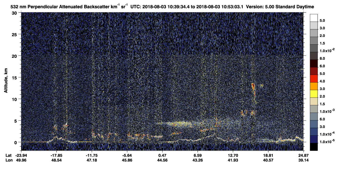 /calipso-imagery/data/BROWSE/production/V5-00/2018-08-03/2018-08-03_10-26-07_V5.00_2_2_CVDcolormap.png image missing