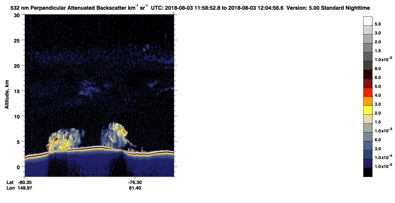 /calipso-imagery/data/BROWSE/production/V5-00/2018-08-03/2018-08-03_11-18-28_V5.00_4_2_CVDcolormap.png image missing