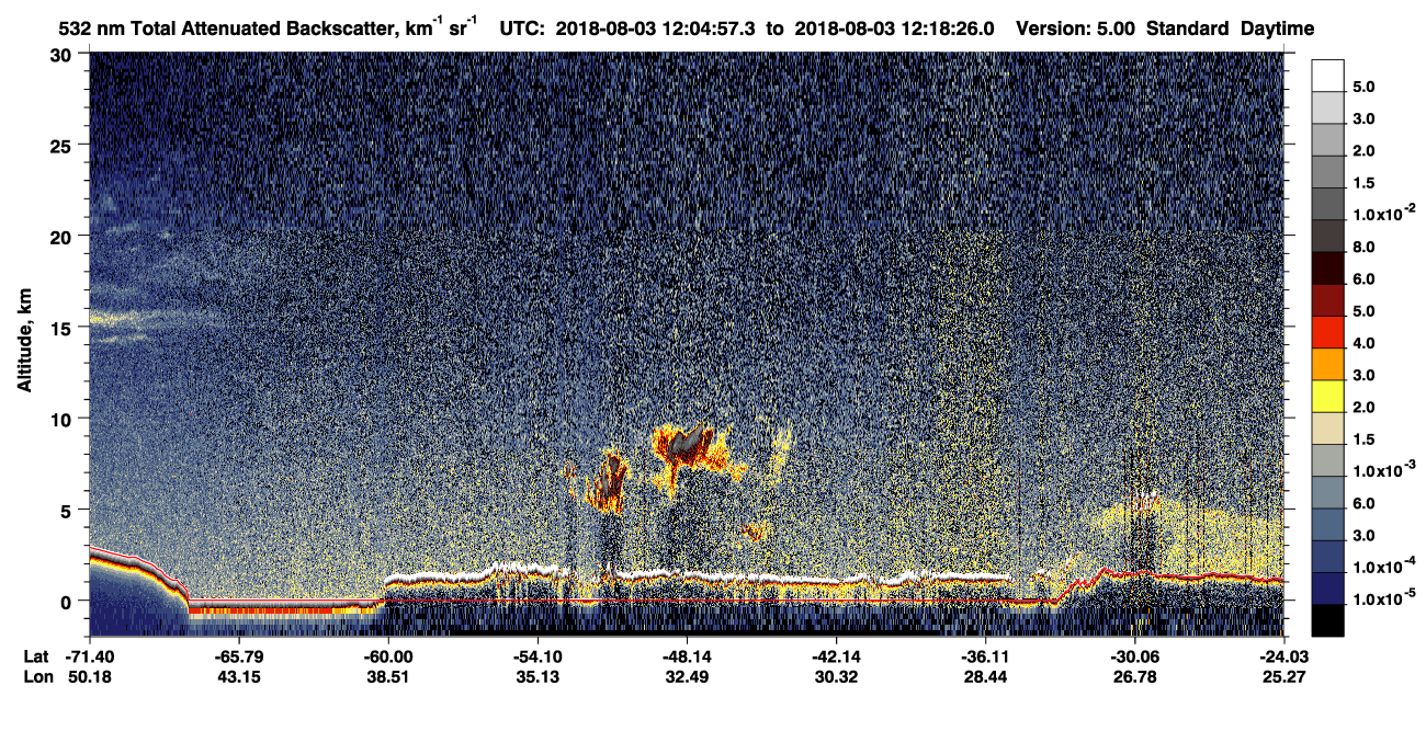 /calipso-imagery/data/BROWSE/production/V5-00/2018-08-03/2018-08-03_12-04-58_V5.00_1_1_CVDcolormap.png image missing