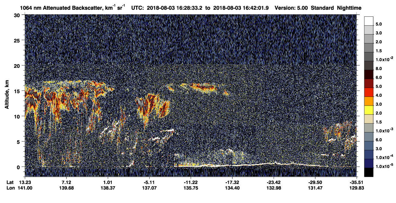 /calipso-imagery/data/BROWSE/production/V5-00/2018-08-03/2018-08-03_16-15-08_V5.00_2_4_CVDcolormap.png image missing