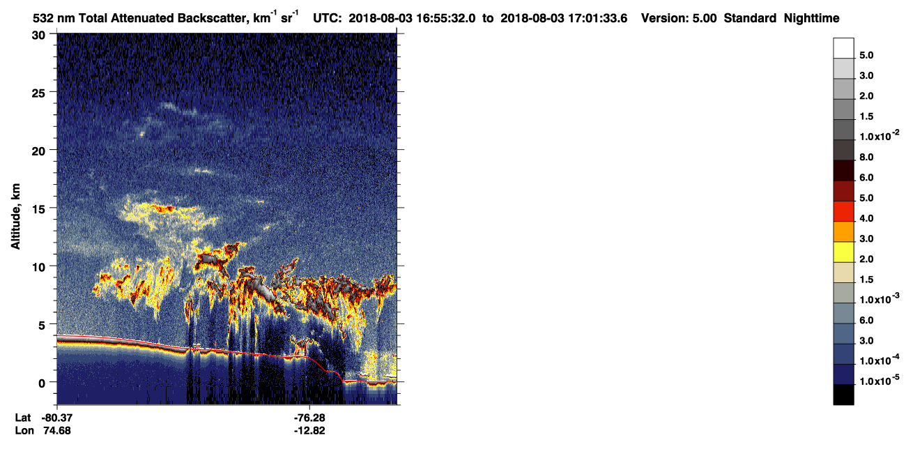 /calipso-imagery/data/BROWSE/production/V5-00/2018-08-03/2018-08-03_16-15-08_V5.00_4_1_CVDcolormap.png image missing