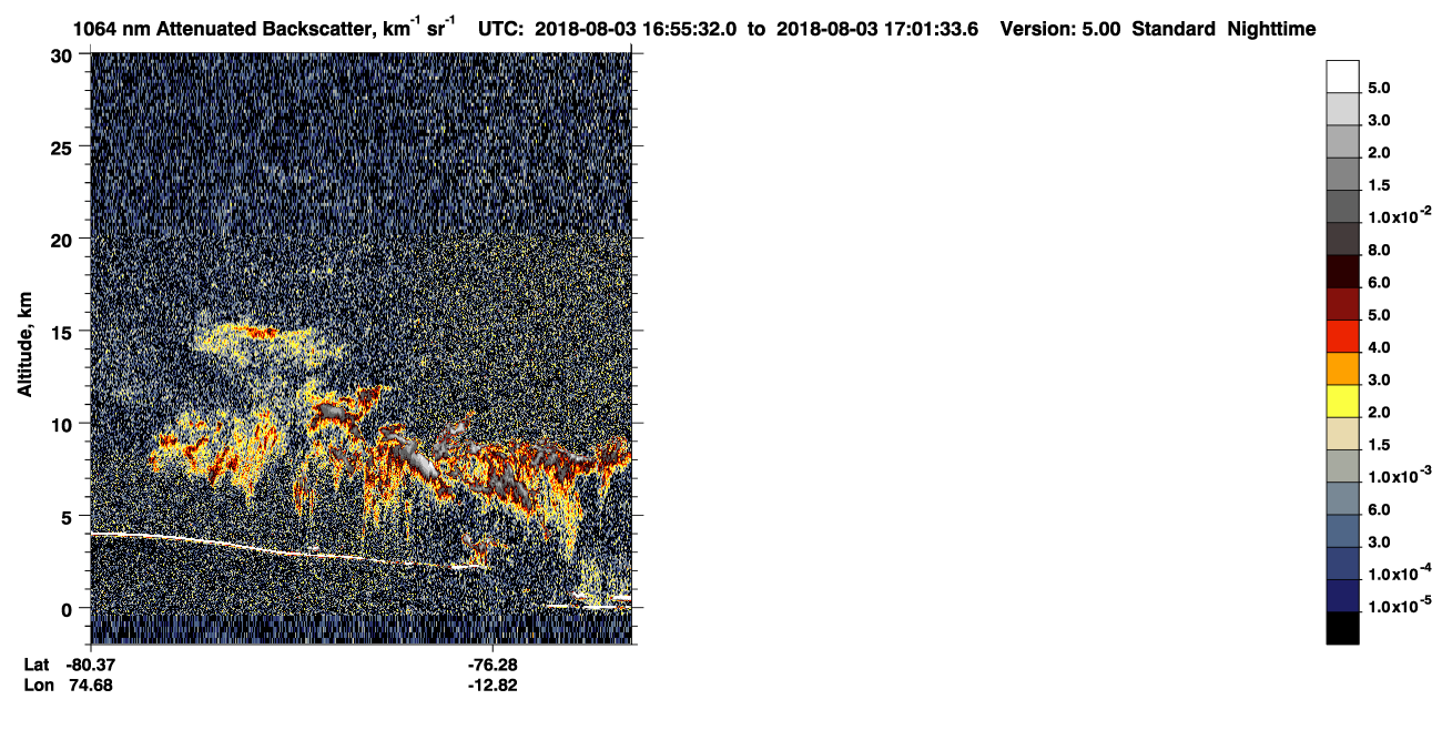 /calipso-imagery/data/BROWSE/production/V5-00/2018-08-03/2018-08-03_16-15-08_V5.00_4_4_CVDcolormap.png image missing