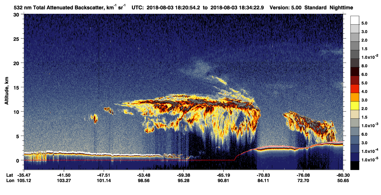 /calipso-imagery/data/BROWSE/production/V5-00/2018-08-03/2018-08-03_17-53-58_V5.00_3_1_CVDcolormap.png image missing