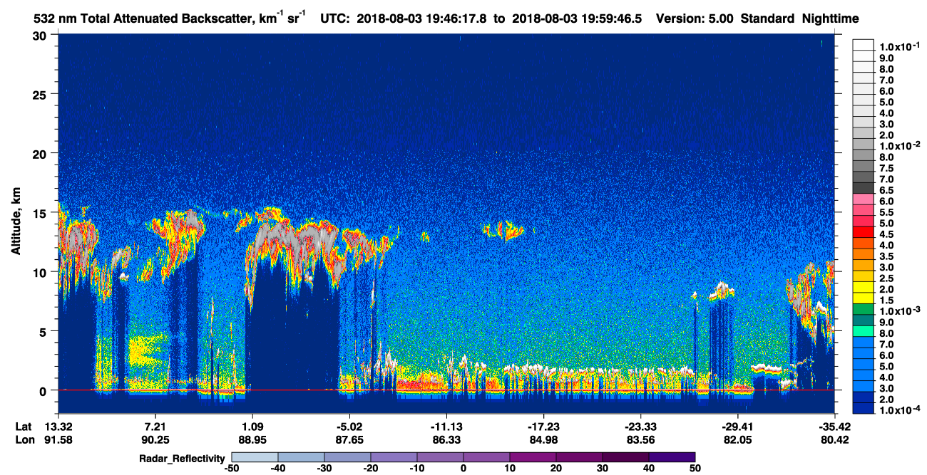 /calipso-imagery/data/BROWSE/production/V5-00/2018-08-03/2018-08-03_19-32-49_V5.00_2_1_cloudsat_rr.png