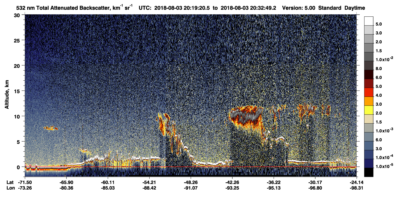 /calipso-imagery/data/BROWSE/production/V5-00/2018-08-03/2018-08-03_20-19-24_V5.00_1_1_CVDcolormap.png image missing