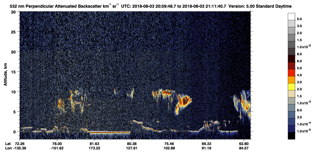 /calipso-imagery/data/BROWSE/production/V5-00/2018-08-03/2018-08-03_20-19-24_V5.00_4_2_CVDcolormap.png image missing