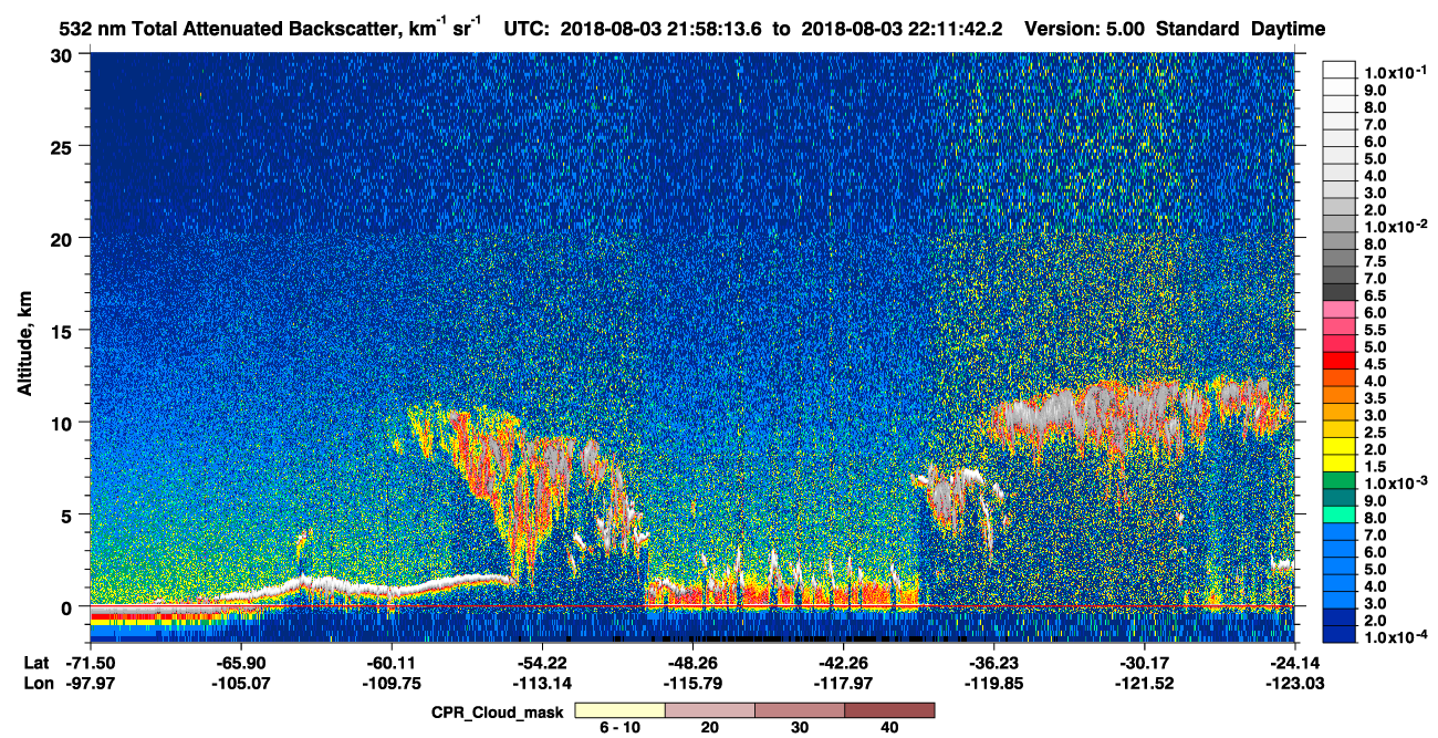/calipso-imagery/data/BROWSE/production/V5-00/2018-08-03/2018-08-03_21-58-14_V5.00_1_1_cloudsat_ccm.png
