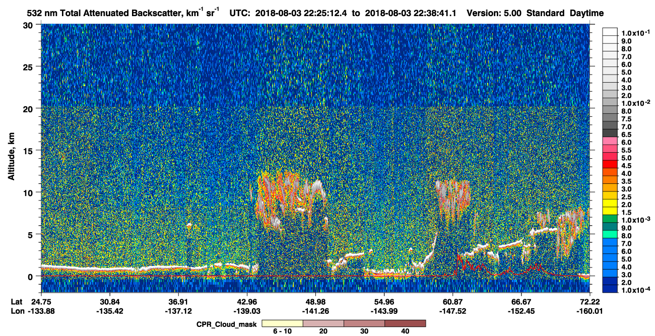 /calipso-imagery/data/BROWSE/production/V5-00/2018-08-03/2018-08-03_21-58-14_V5.00_3_1_cloudsat_ccm.png
