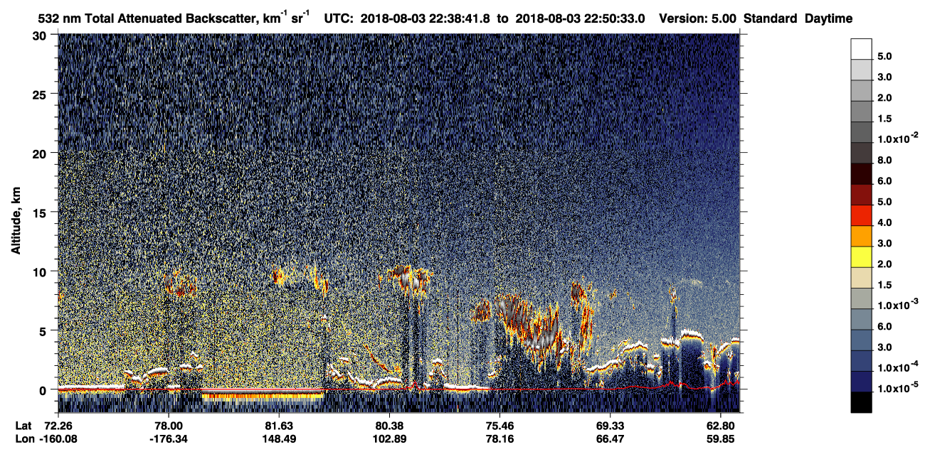 /calipso-imagery/data/BROWSE/production/V5-00/2018-08-03/2018-08-03_21-58-14_V5.00_4_1_CVDcolormap.png image missing