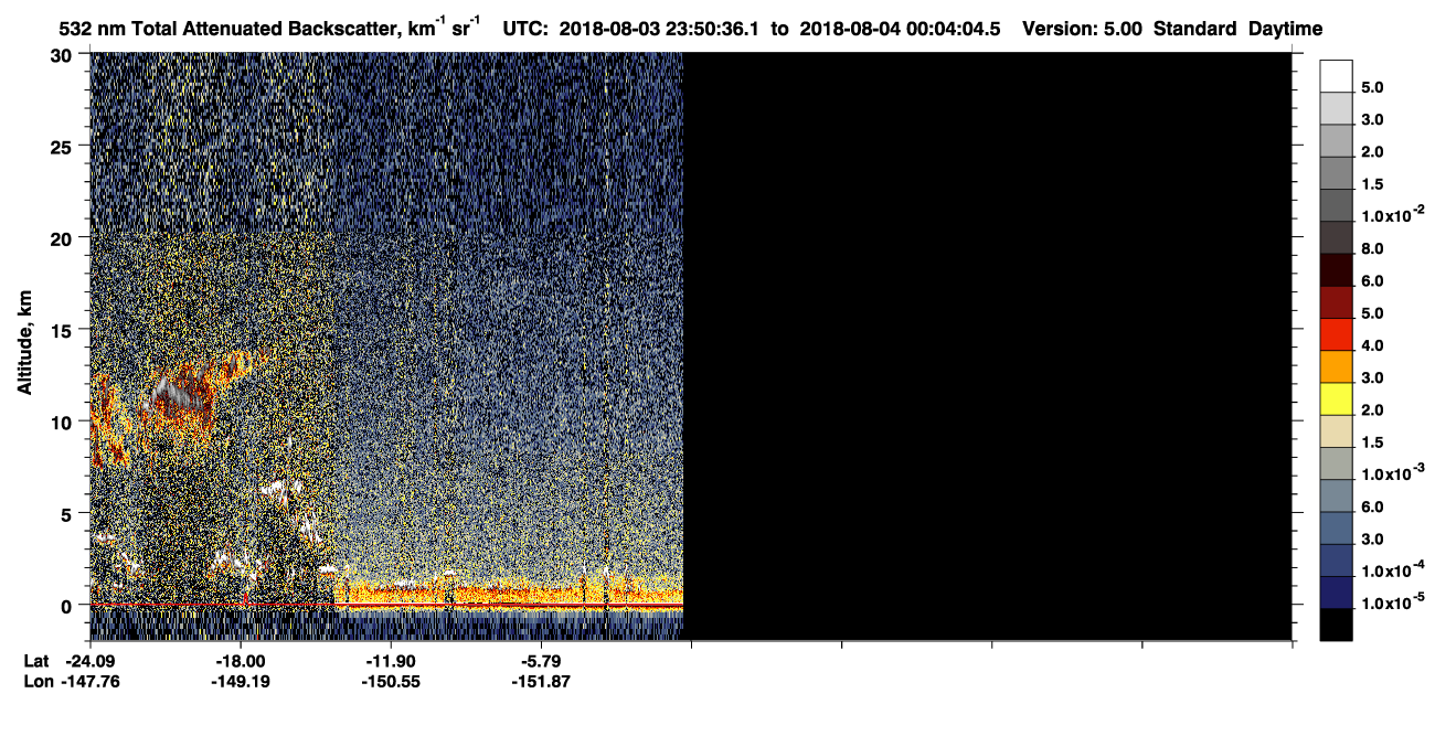 /calipso-imagery/data/BROWSE/production/V5-00/2018-08-03/2018-08-03_23-37-09_V5.00_2_1_CVDcolormap.png image missing