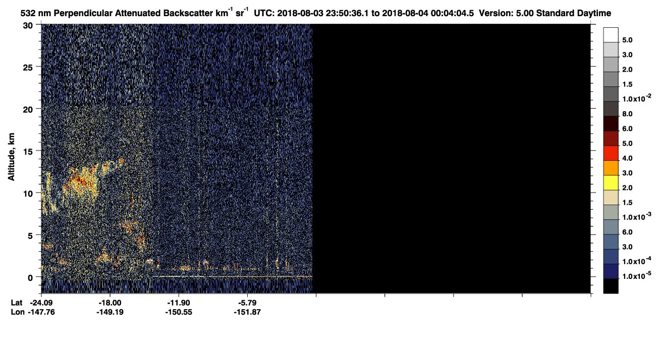 /calipso-imagery/data/BROWSE/production/V5-00/2018-08-03/2018-08-03_23-37-09_V5.00_2_2_CVDcolormap.png image missing