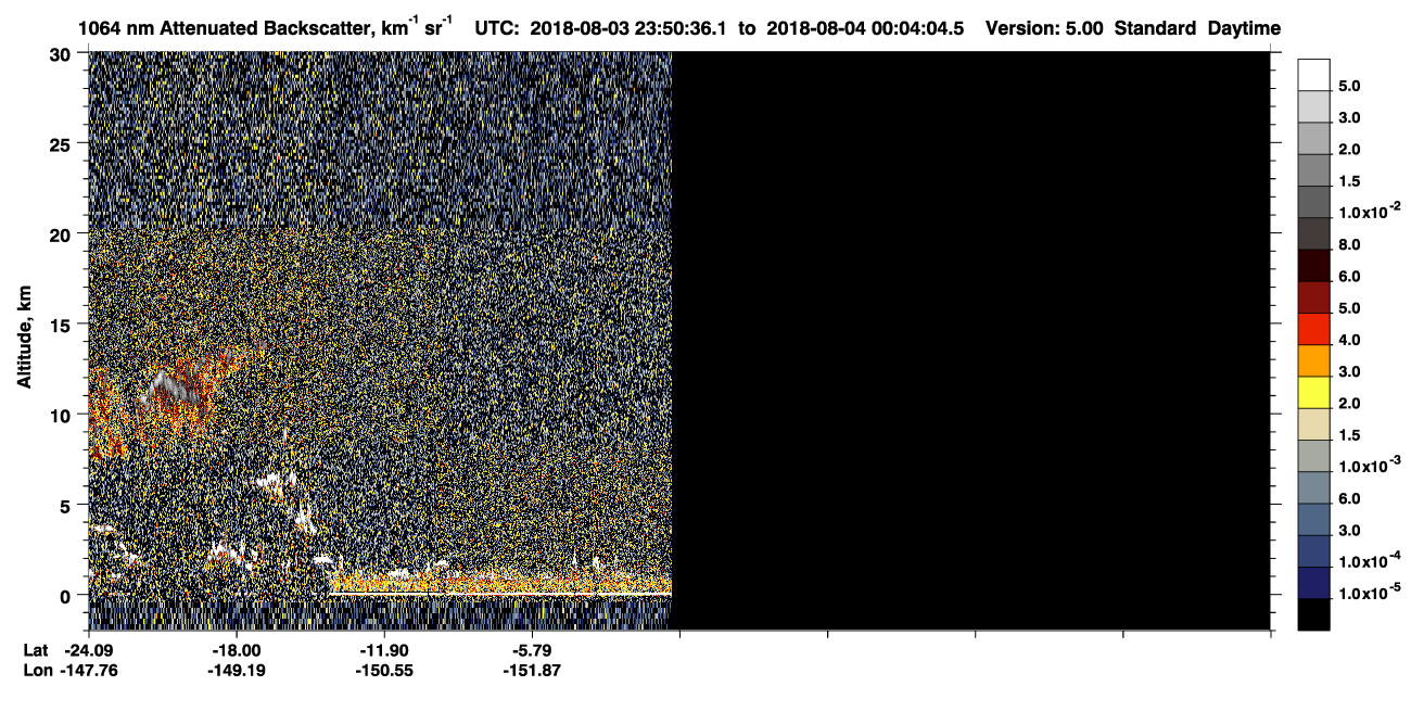 /calipso-imagery/data/BROWSE/production/V5-00/2018-08-03/2018-08-03_23-37-09_V5.00_2_4_CVDcolormap.png image missing