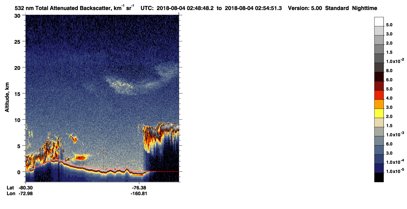 /calipso-imagery/data/BROWSE/production/V5-00/2018-08-04/2018-08-04_02-08-24_V5.00_4_1_CVDcolormap.png image missing