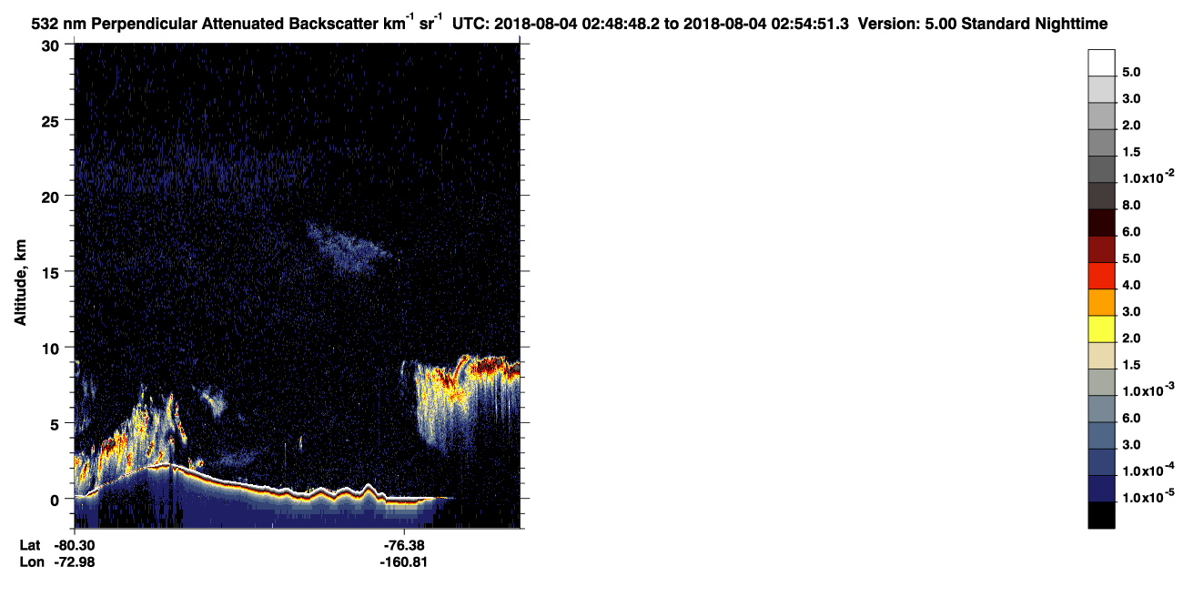 /calipso-imagery/data/BROWSE/production/V5-00/2018-08-04/2018-08-04_02-08-24_V5.00_4_2_CVDcolormap.png image missing