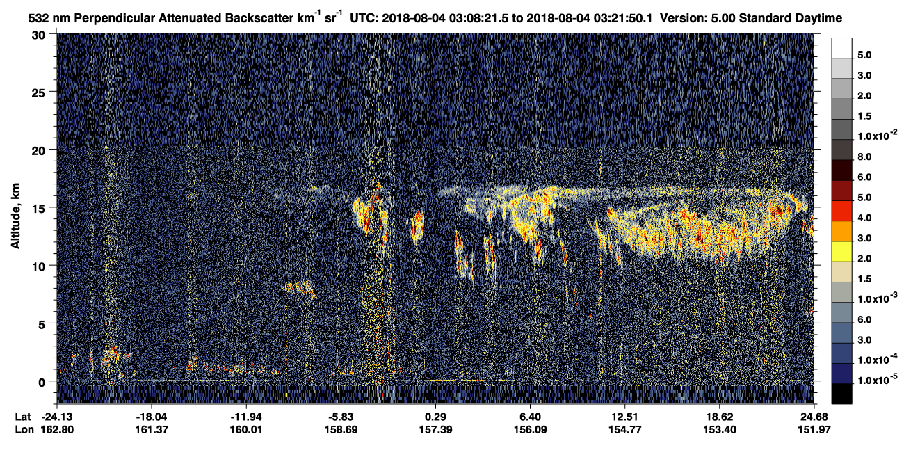 /calipso-imagery/data/BROWSE/production/V5-00/2018-08-04/2018-08-04_02-54-55_V5.00_2_2_CVDcolormap.png image missing