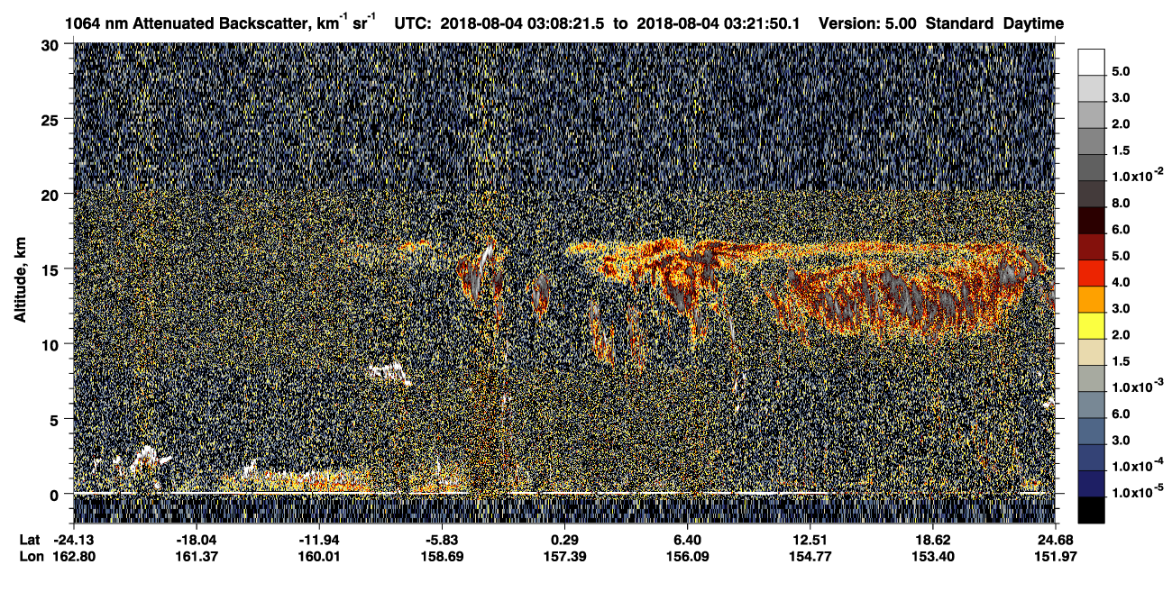 /calipso-imagery/data/BROWSE/production/V5-00/2018-08-04/2018-08-04_02-54-55_V5.00_2_4_CVDcolormap.png image missing