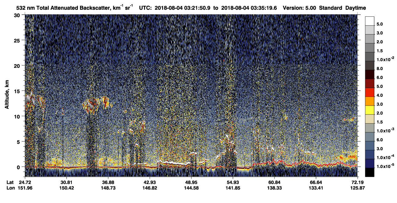 /calipso-imagery/data/BROWSE/production/V5-00/2018-08-04/2018-08-04_02-54-55_V5.00_3_1_CVDcolormap.png image missing