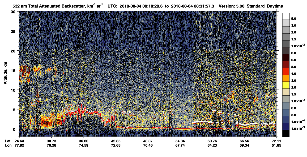 /calipso-imagery/data/BROWSE/production/V5-00/2018-08-04/2018-08-04_07-51-30_V5.00_3_1_CVDcolormap.png image missing