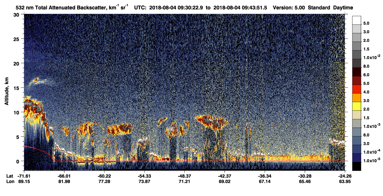 /calipso-imagery/data/BROWSE/production/V5-00/2018-08-04/2018-08-04_09-30-25_V5.00_1_1_CVDcolormap.png image missing