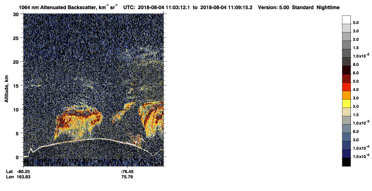 /calipso-imagery/data/BROWSE/production/V5-00/2018-08-04/2018-08-04_10-22-46_V5.00_4_4_CVDcolormap.png image missing