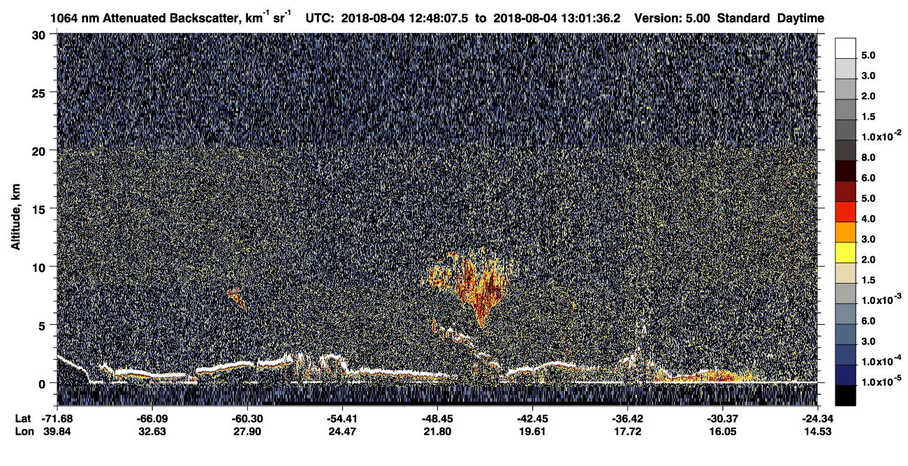 /calipso-imagery/data/BROWSE/production/V5-00/2018-08-04/2018-08-04_12-48-11_V5.00_1_4_CVDcolormap.png image missing