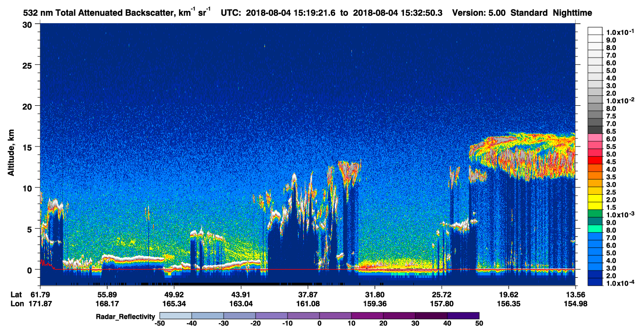 /calipso-imagery/data/BROWSE/production/V5-00/2018-08-04/2018-08-04_15-19-26_V5.00_1_1_cloudsat_rr.png