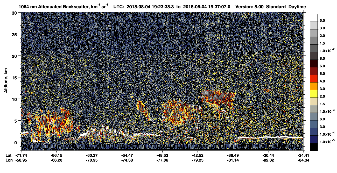 /calipso-imagery/data/BROWSE/production/V5-00/2018-08-04/2018-08-04_19-23-42_V5.00_1_4_CVDcolormap.png image missing