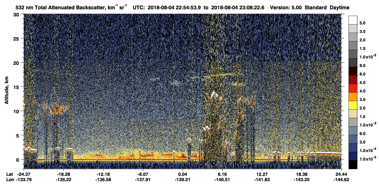 /calipso-imagery/data/BROWSE/production/V5-00/2018-08-04/2018-08-04_22-41-27_V5.00_2_1_CVDcolormap.png image missing