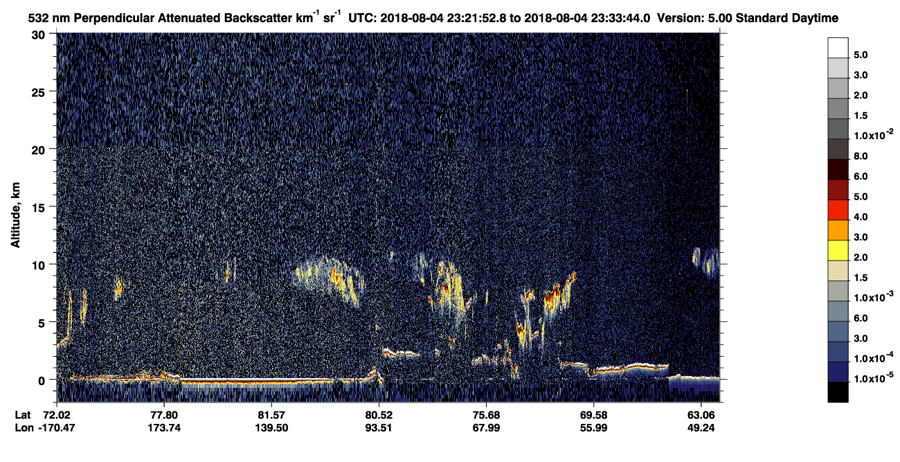 /calipso-imagery/data/BROWSE/production/V5-00/2018-08-04/2018-08-04_22-41-27_V5.00_4_2_CVDcolormap.png image missing