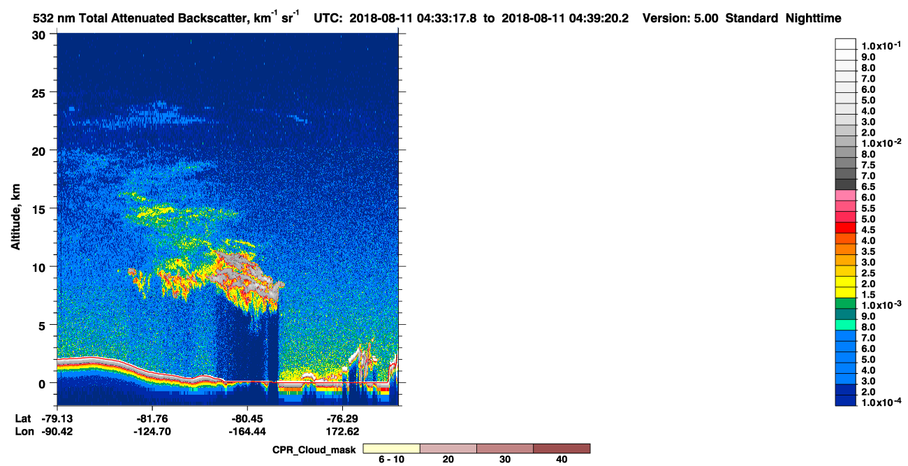 /calipso-imagery/data/BROWSE/production/V5-00/2018-08-11/2018-08-11_03-52-52_V5.00_4_1_cloudsat_ccm.png