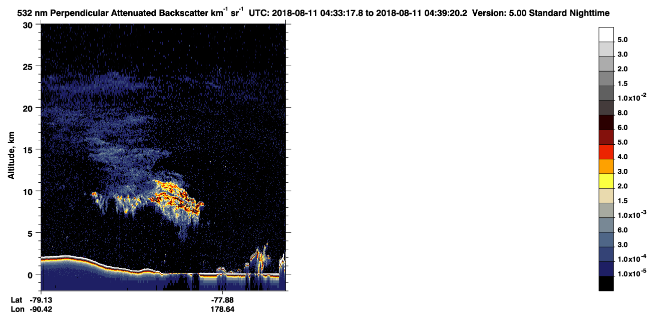 /calipso-imagery/data/BROWSE/production/V5-00/2018-08-11/2018-08-11_03-52-52_V5.00_4_2_CVDcolormap.png image missing
