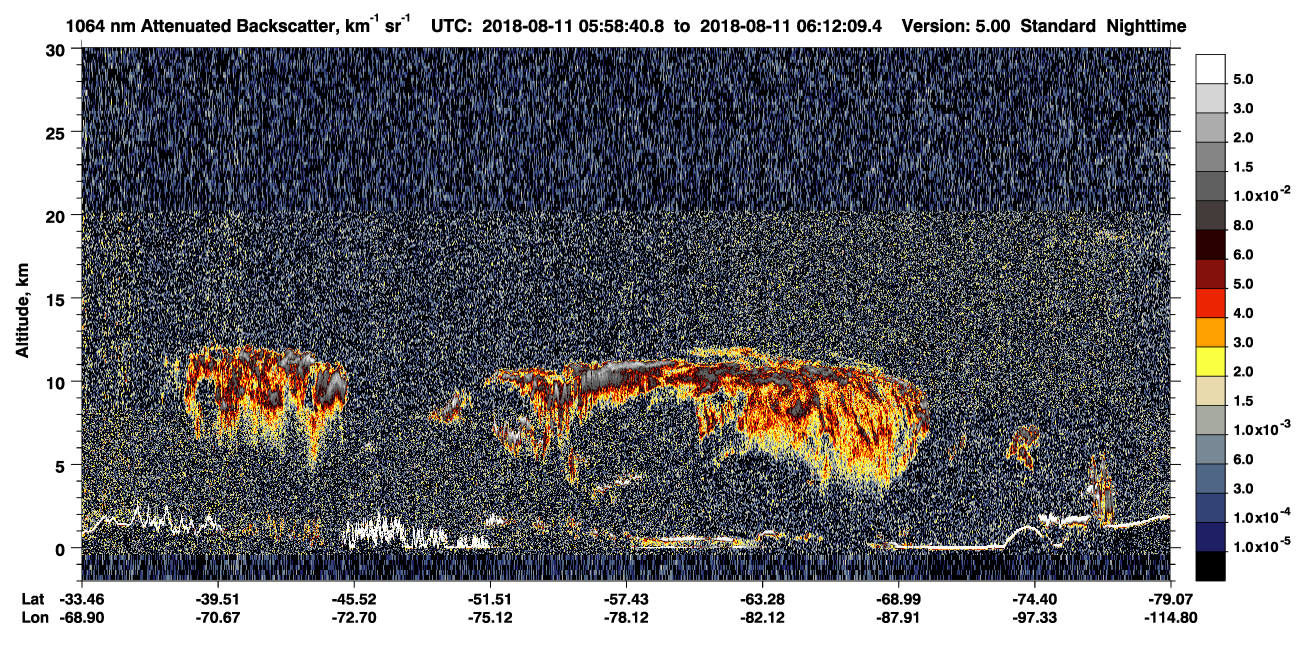 /calipso-imagery/data/BROWSE/production/V5-00/2018-08-11/2018-08-11_05-31-42_V5.00_3_4_CVDcolormap.png image missing