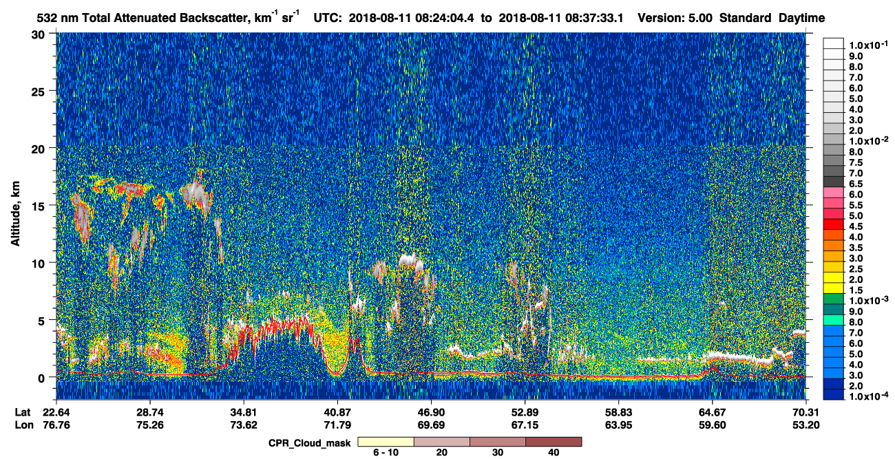 /calipso-imagery/data/BROWSE/production/V5-00/2018-08-11/2018-08-11_07-57-08_V5.00_3_1_cloudsat_ccm.png