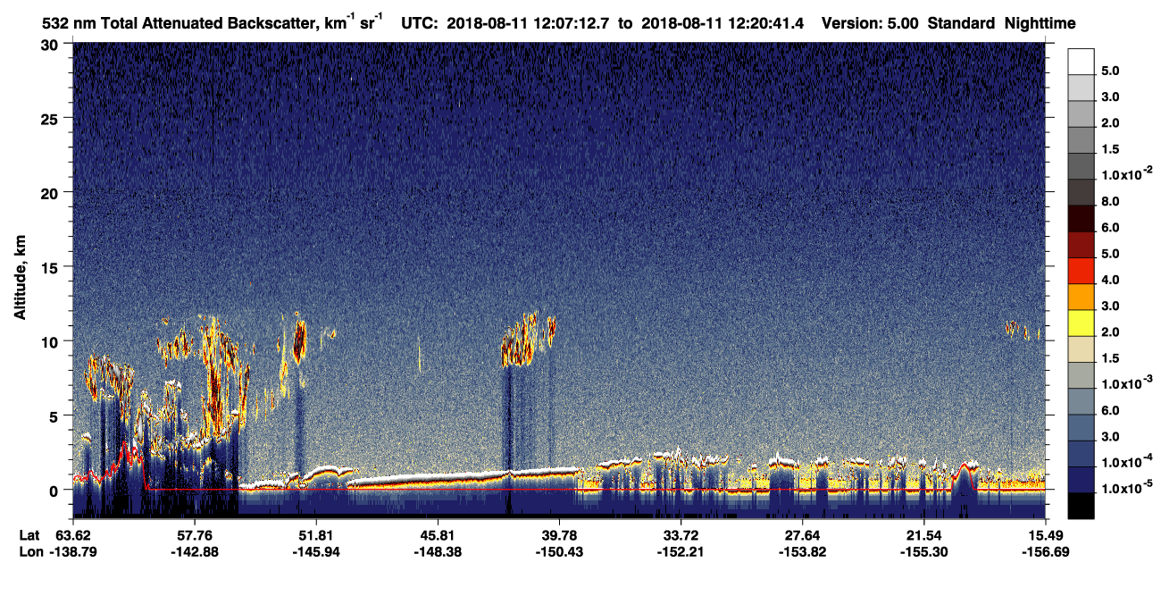 /calipso-imagery/data/BROWSE/production/V5-00/2018-08-11/2018-08-11_12-07-13_V5.00_1_1_CVDcolormap.png image missing