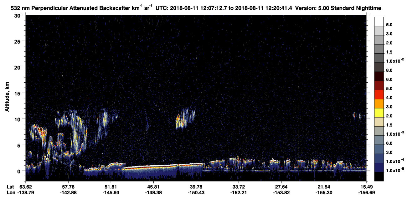 /calipso-imagery/data/BROWSE/production/V5-00/2018-08-11/2018-08-11_12-07-13_V5.00_1_2_CVDcolormap.png image missing