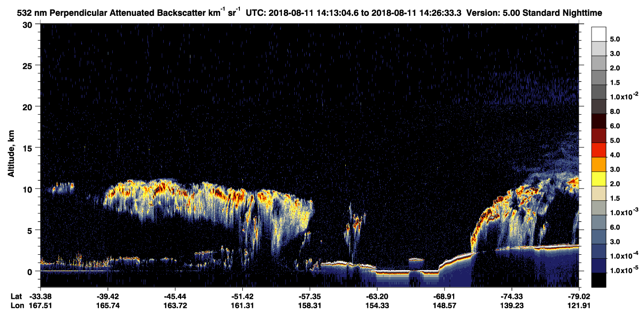 /calipso-imagery/data/BROWSE/production/V5-00/2018-08-11/2018-08-11_13-46-08_V5.00_3_2_CVDcolormap.png image missing