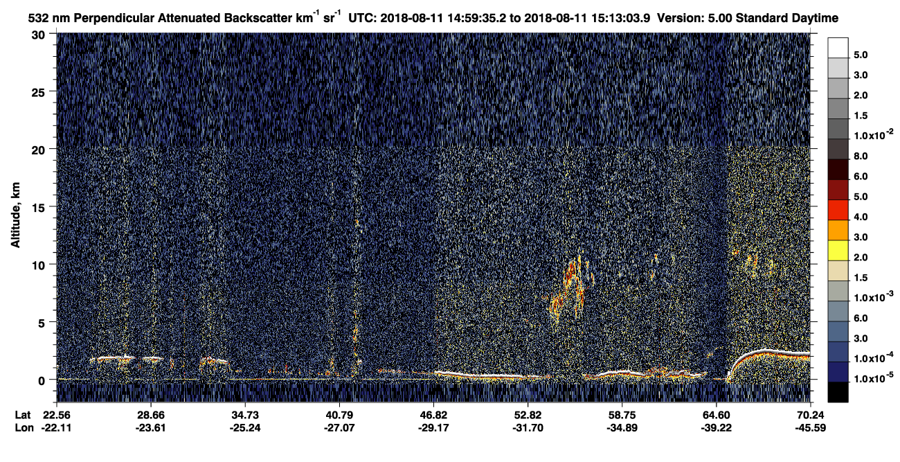 /calipso-imagery/data/BROWSE/production/V5-00/2018-08-11/2018-08-11_14-32-38_V5.00_3_2_CVDcolormap.png image missing
