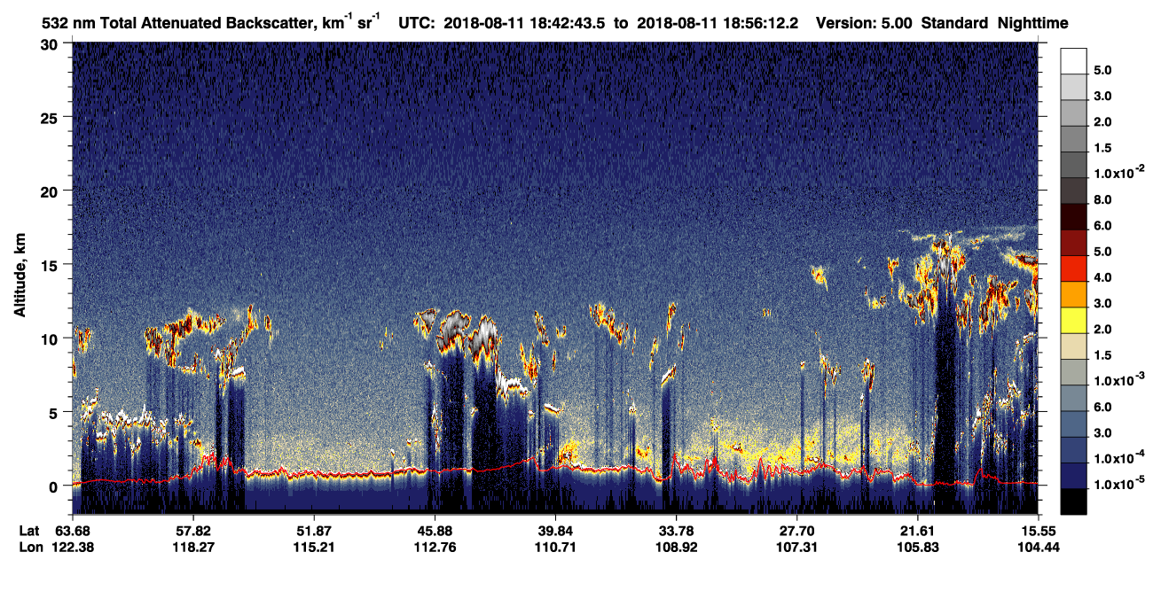 /calipso-imagery/data/BROWSE/production/V5-00/2018-08-11/2018-08-11_18-42-44_V5.00_1_1_CVDcolormap.png image missing