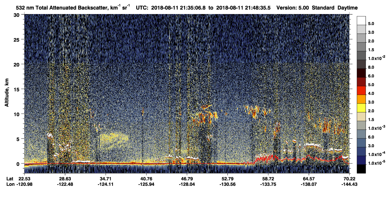 /calipso-imagery/data/BROWSE/production/V5-00/2018-08-11/2018-08-11_21-08-09_V5.00_3_1_CVDcolormap.png image missing