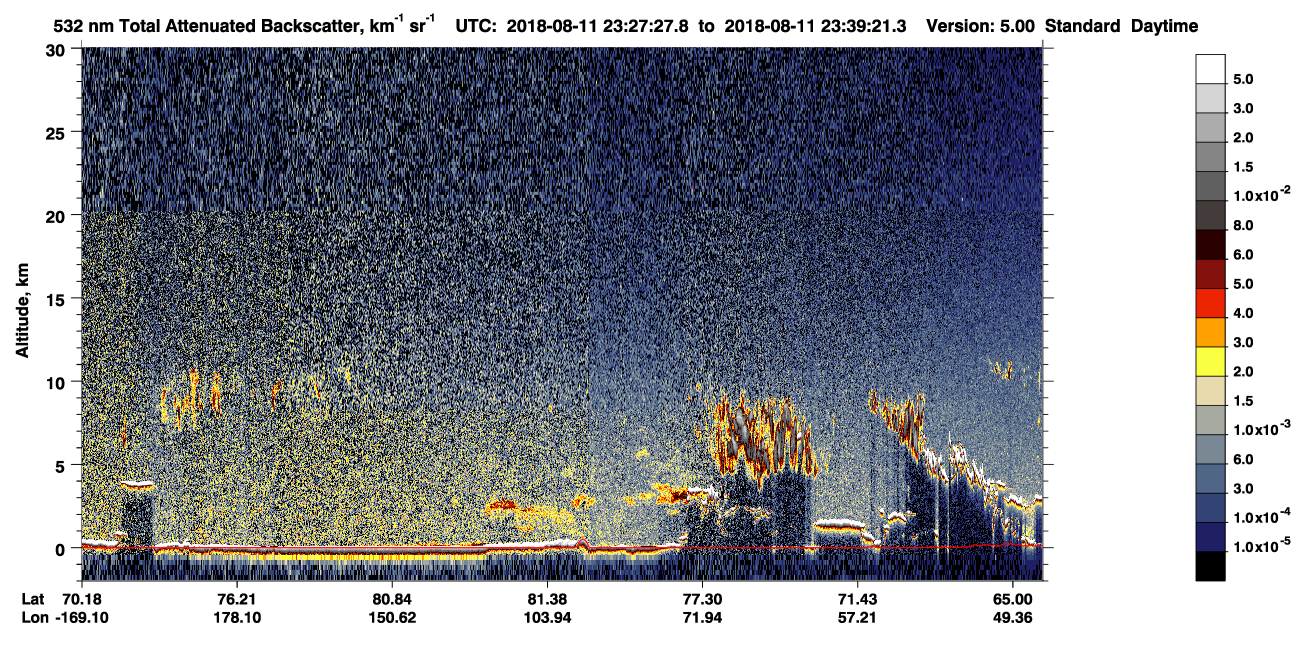 /calipso-imagery/data/BROWSE/production/V5-00/2018-08-11/2018-08-11_22-47-05_V5.00_4_1_CVDcolormap.png image missing