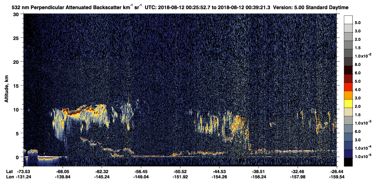 /calipso-imagery/data/BROWSE/production/V5-00/2018-08-12/2018-08-12_00-25-55_V5.00_1_2_CVDcolormap.png image missing