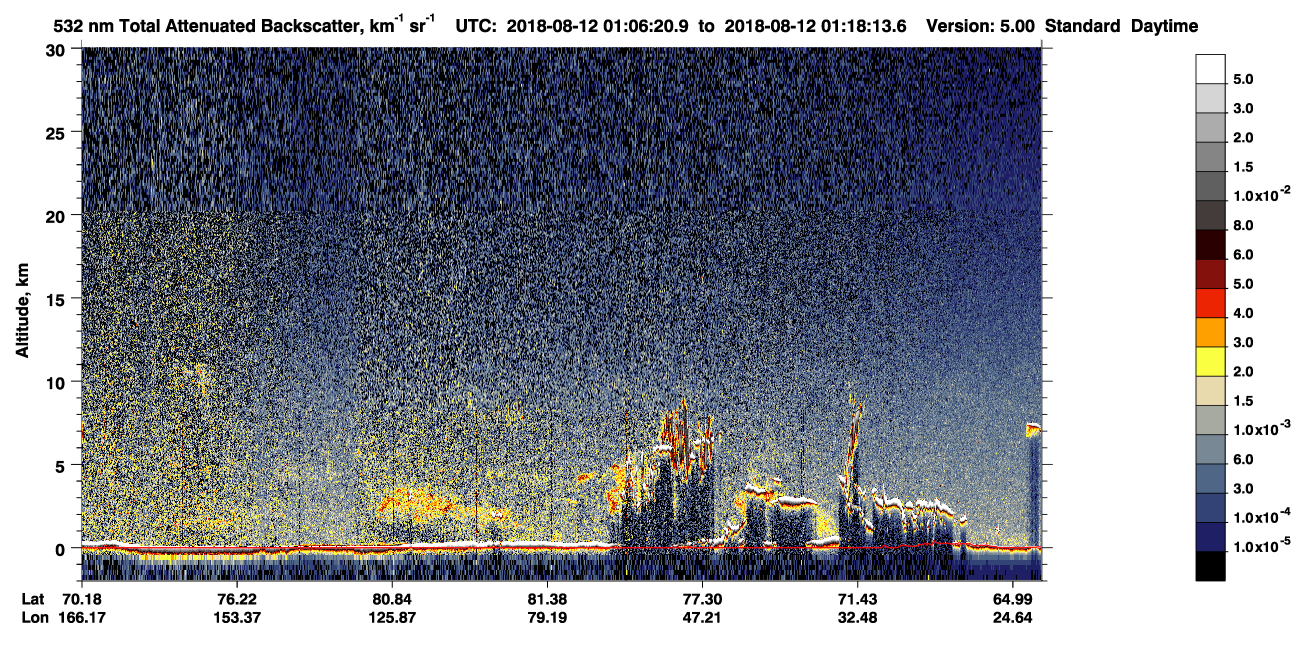 /calipso-imagery/data/BROWSE/production/V5-00/2018-08-12/2018-08-12_00-25-55_V5.00_4_1_CVDcolormap.png image missing